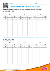 Preparation Of Place Value Charts