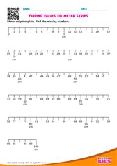 Finding values on meter strips