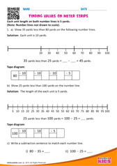 Finding values on meter strips