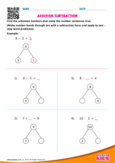 Addition/Subtraction