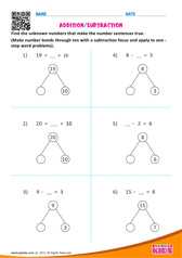 Addition/Subtraction