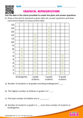 Graphical Representations