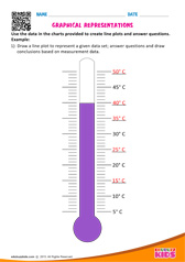 Graphical Representations