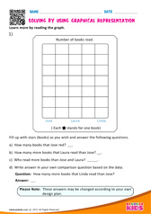 Solving by using Graphical Representation