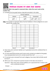 Problem Solving by using Bar Graphs