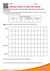 Problem Solving by using Bar Graphs