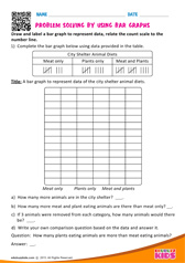 Problem Solving by using Bar Graphs