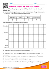 Problem Solving by using Bar Graphs