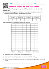 Problem Solving by using Bar Graphs