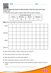 Problem Solving by using Bar Graphs