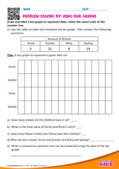 Problem Solving by using Bar Graphs