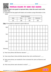 Problem Solving by using Bar Graphs