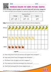 Problem Solving by using Picture Graphs