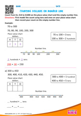 Counting Dollars on Number line