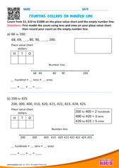 Counting Dollars on Number line