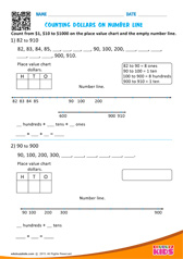 Counting Dollars on Number line