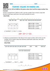 Counting Dollars on Number line