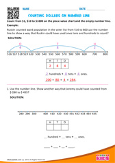 Counting Dollars on Number line