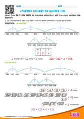 Counting Dollars on Number line