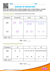 Addition or Subtraction