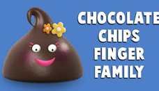 Chocolate Chips Finger Family