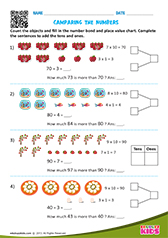 Comparing Numbers