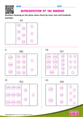 Representation of Numbers