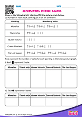 Representing Picture Graphs