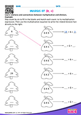 Inverse Multiplication and Division