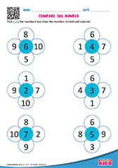 Comparing Numbers