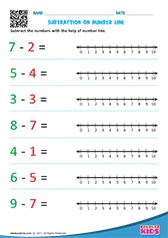 Subtraction on number line