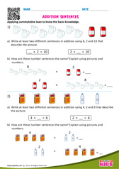 Addition Sentences