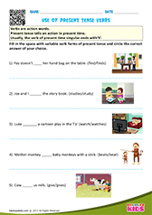 Use of Present Tense Verbs