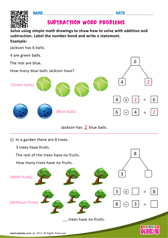 Subtraction Word Problems One Digit Number