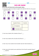 Data and graphs