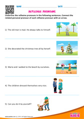 Reflexive Pronouns