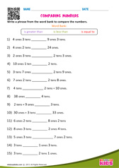 Comparing numbers