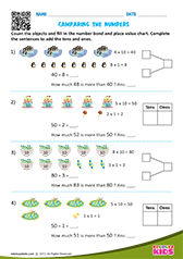 Comparing the numbers