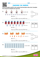 Comparing the numbers