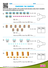 Comparing the numbers