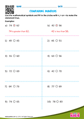 Comparing the numbers