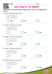 Place value of the numbers