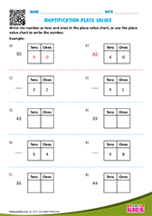 Identify Place Values