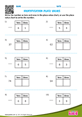 Identify Place Values