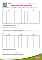 Identification of the Numbers