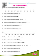 Addition Number Lines