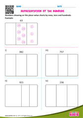 Representation Of The Numbers Upto 3-digits