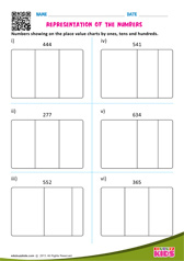 Representation Of The Numbers Upto 3-digits