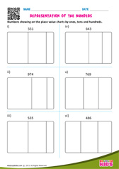 Representation Of The Numbers Upto 3-digits