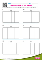 Representation Of The Numbers Upto 3-digits